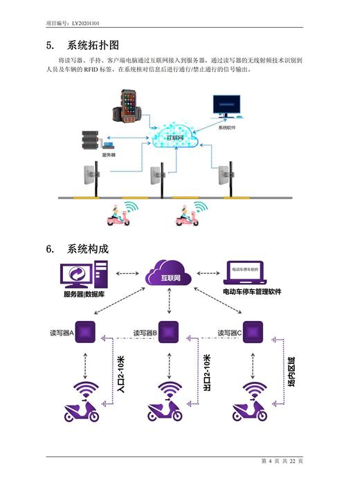 射频识别技术如何赋能ETC系统？-图2