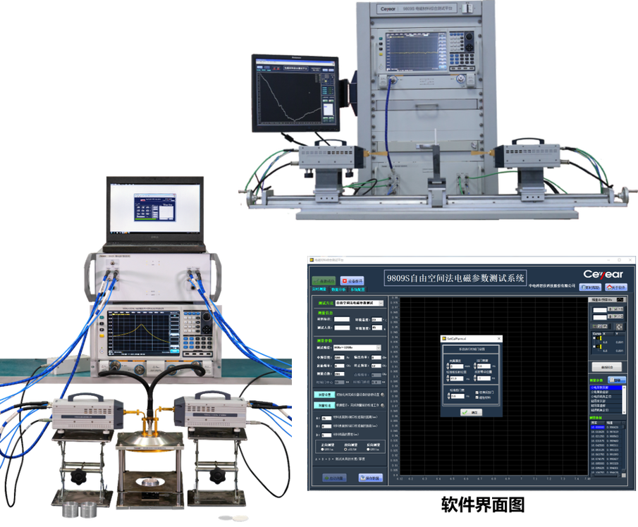 测试技术如何应用于电子领域?-图1 测试技术如何应用于电子领域?-图1