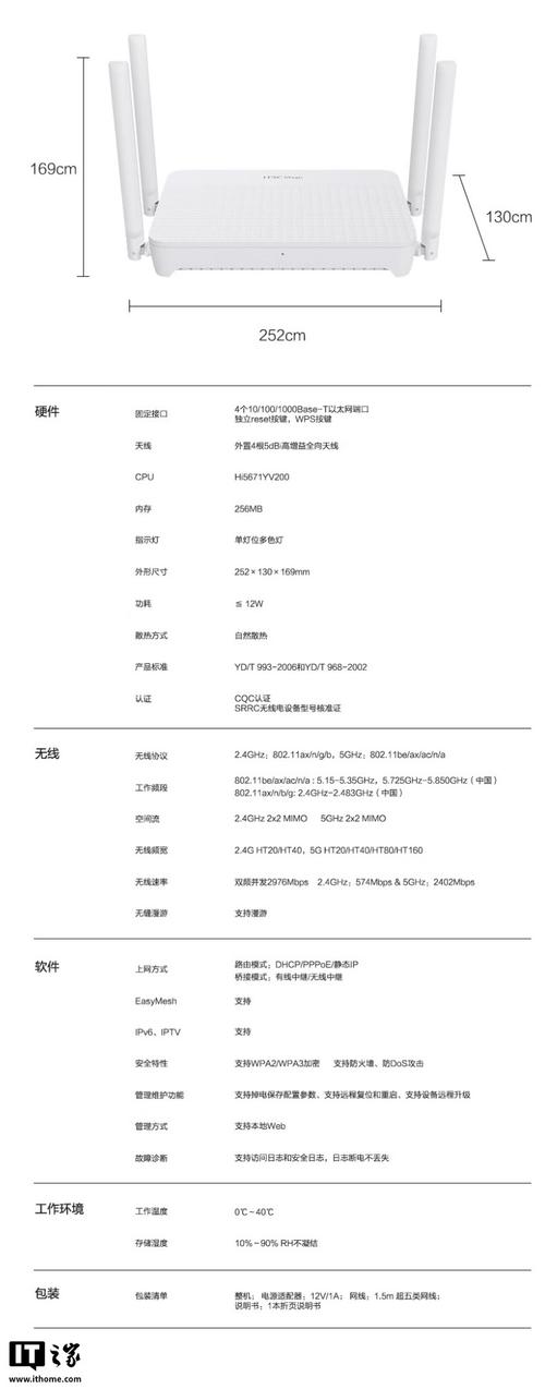 ap1000技术手册的核心内容是什么？-图3