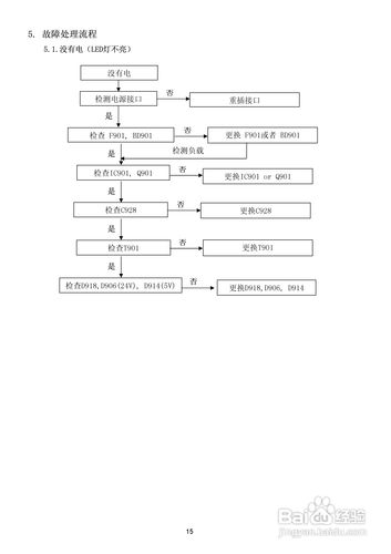 长虹液晶电视维修流程是怎样的？-图1
