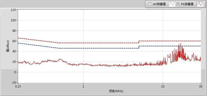 emc技术支持 倒班-图2