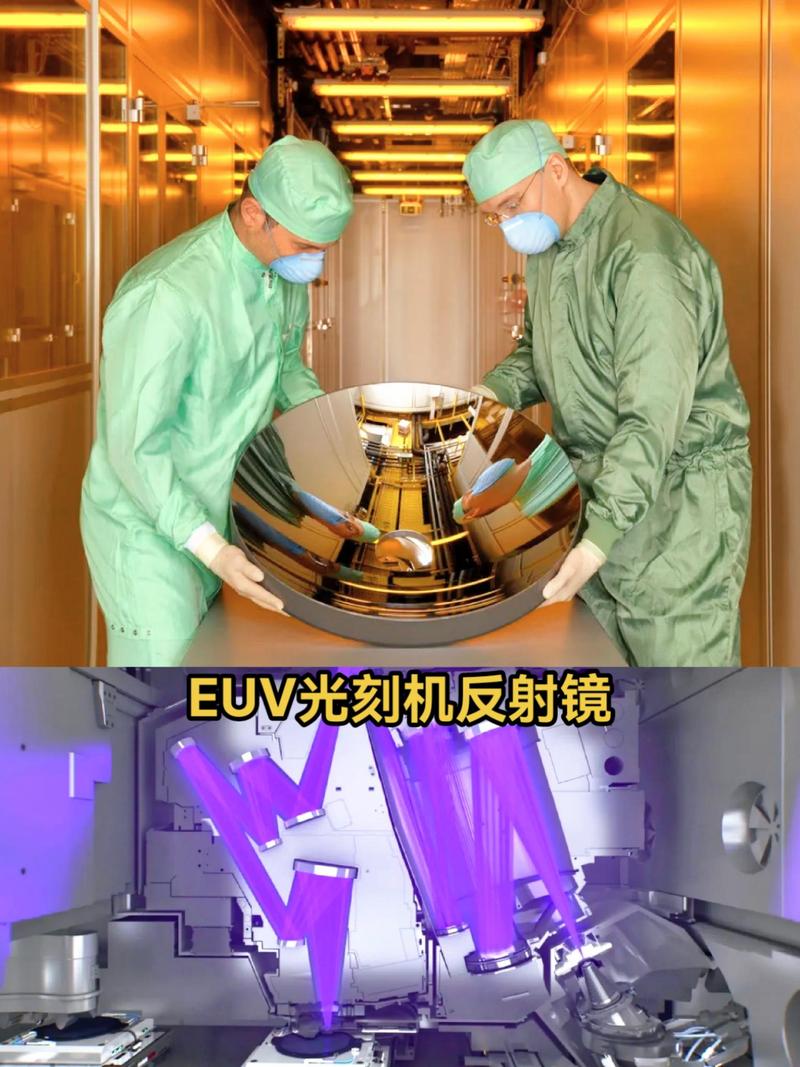 光刻技术难点为何聚焦在光源？-图2