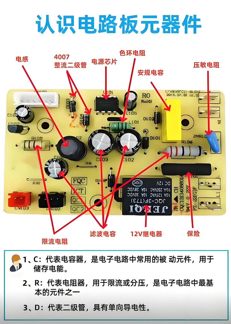 弱电电路板维修怎么快速入门？-图2