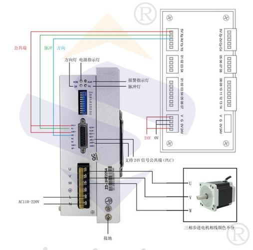 步进电机焊接如何连接更稳固?-图3 步进电机焊接如何连接更稳固?-图3