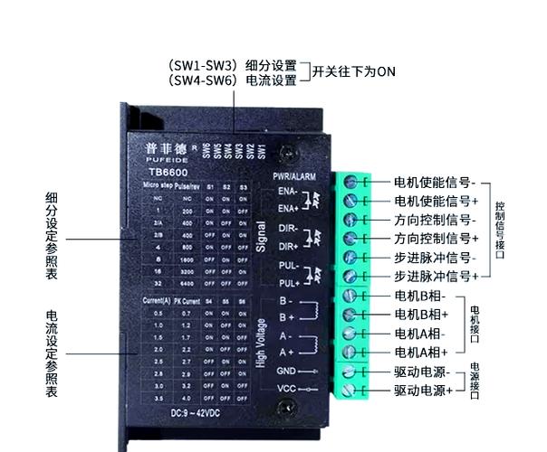 步进电机焊接如何连接更稳固?-图1 步进电机焊接如何连接更稳固?-图1