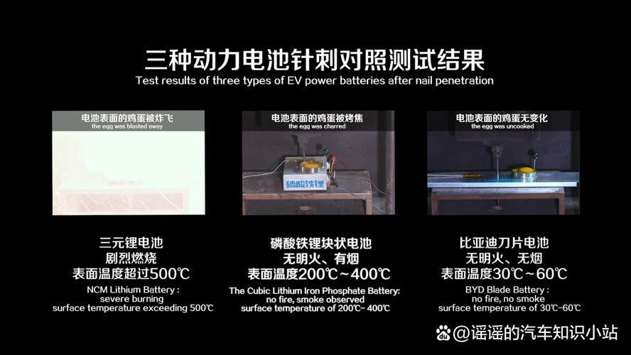 中国掌握电池技术了吗-图1