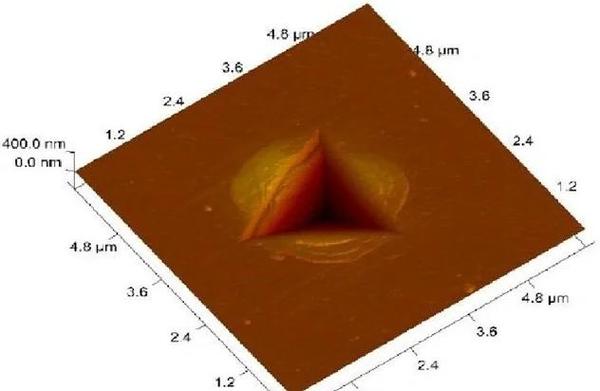 纳米压印技术及其应用-图1