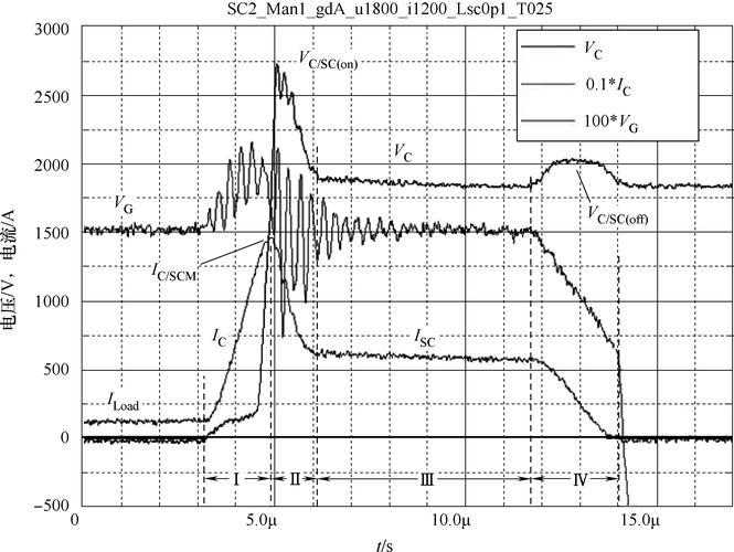 最坏情况电路分析技术如何保障电路可靠性？-图2
