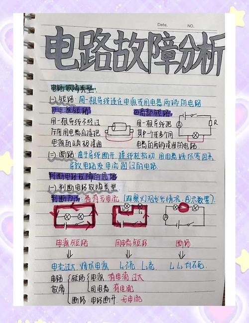 最坏情况电路分析技术如何保障电路可靠性？-图1