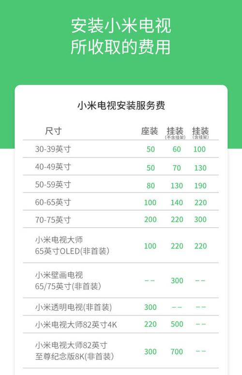 液晶电视烧了维修价格表-图3