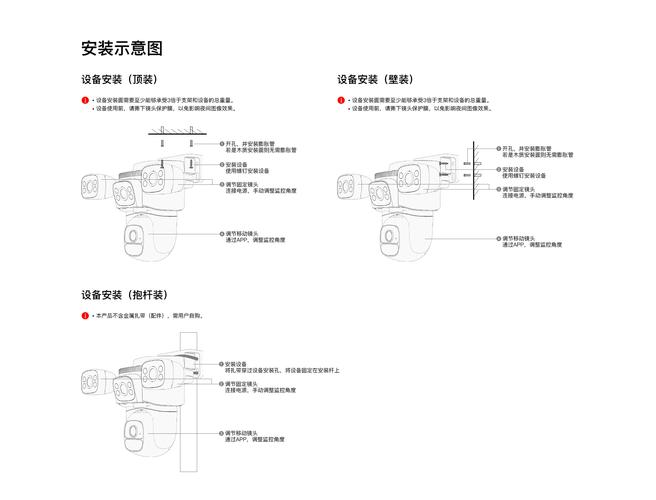 wifi监控技术参数-图2