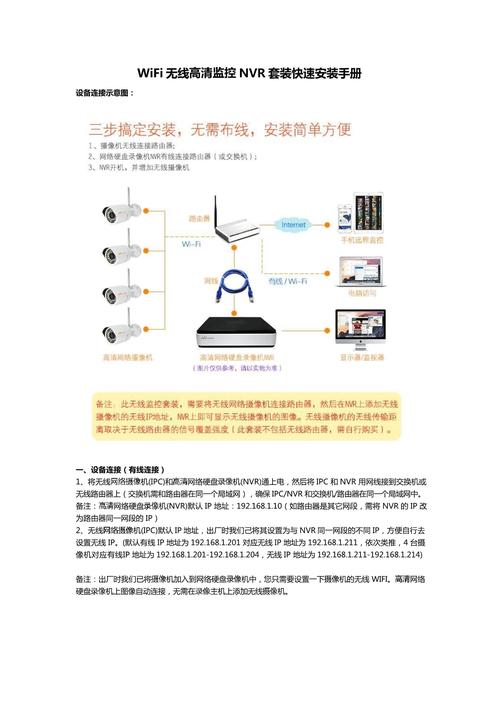wifi监控技术参数-图1