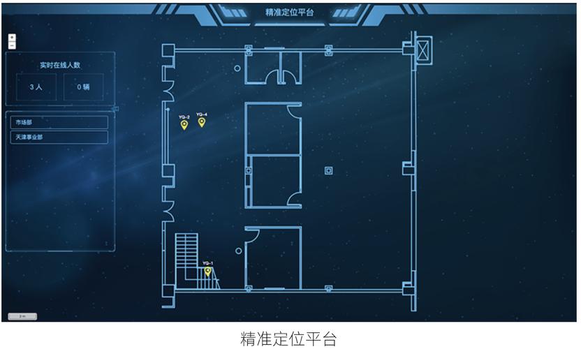 高精度定位技术uwb-图2 高精度定位技术uwb-图2