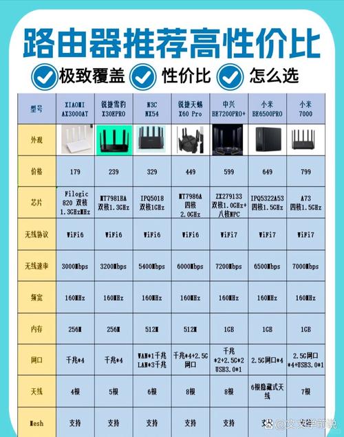 WLAN技术优缺点有哪些?-图2 WLAN技术优缺点有哪些?-图2