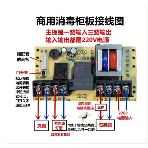 消毒柜原理维修视频,看完就能自己修吗?-图2 消毒柜原理维修视频,看完就能自己修吗?-图2
