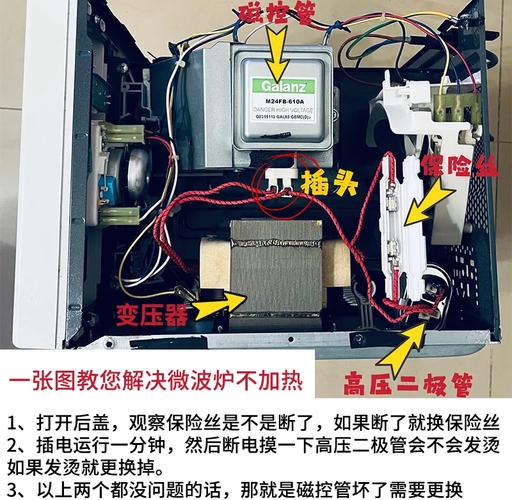 微波炉磁控管的维修方法-图1