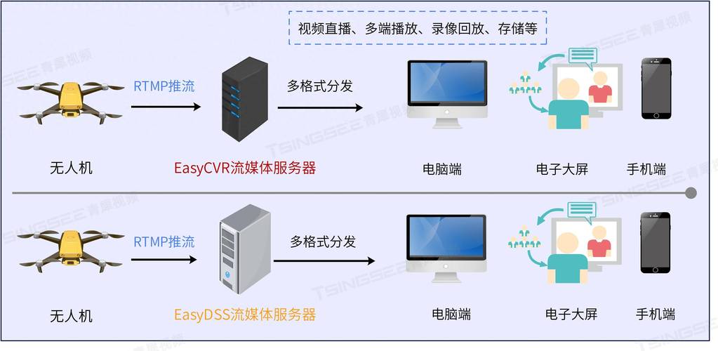 如何关闭载波聚合技术-图2 如何关闭载波聚合技术-图2