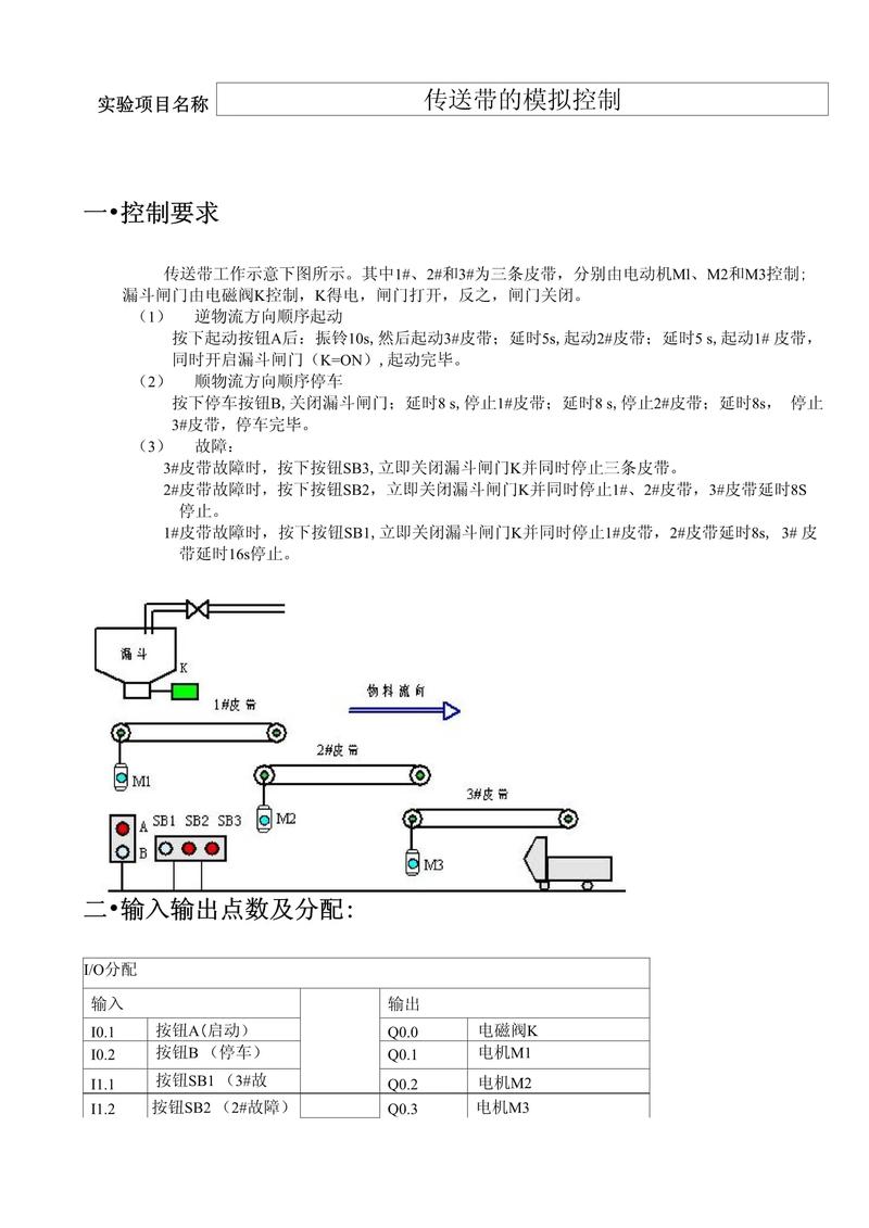 PLC顺序控制如何精准实现逻辑控制？-图2