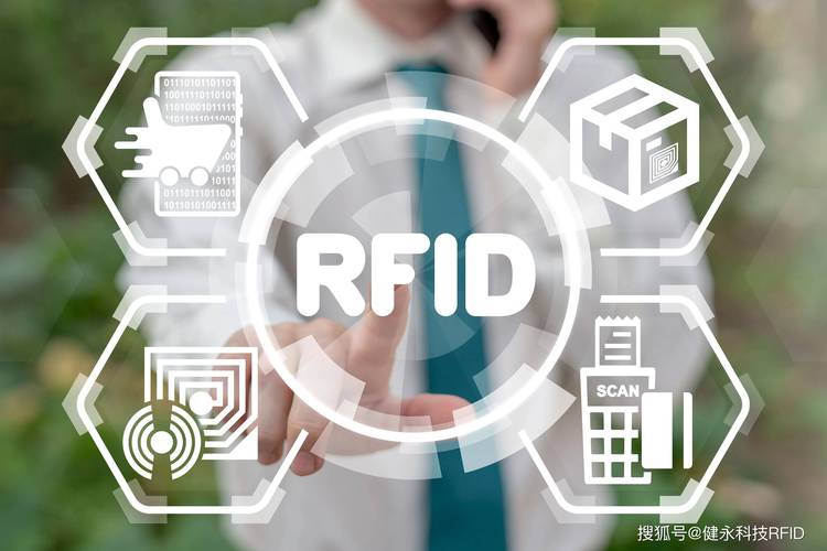 rfid技术潜力行业-图3