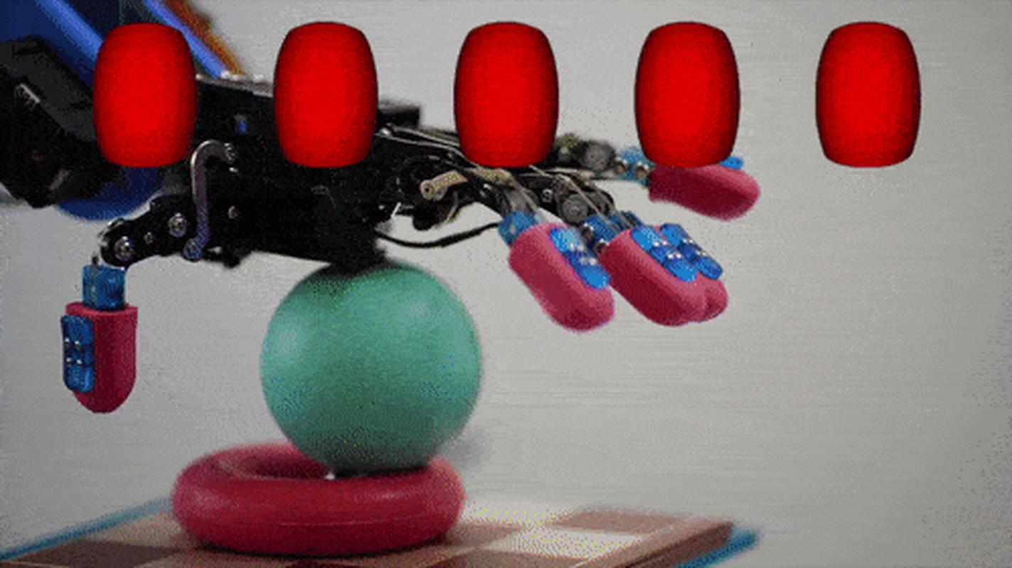 什么技术可以感应动作-图2