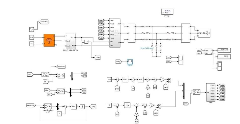 光伏逆变器pid技术-图2