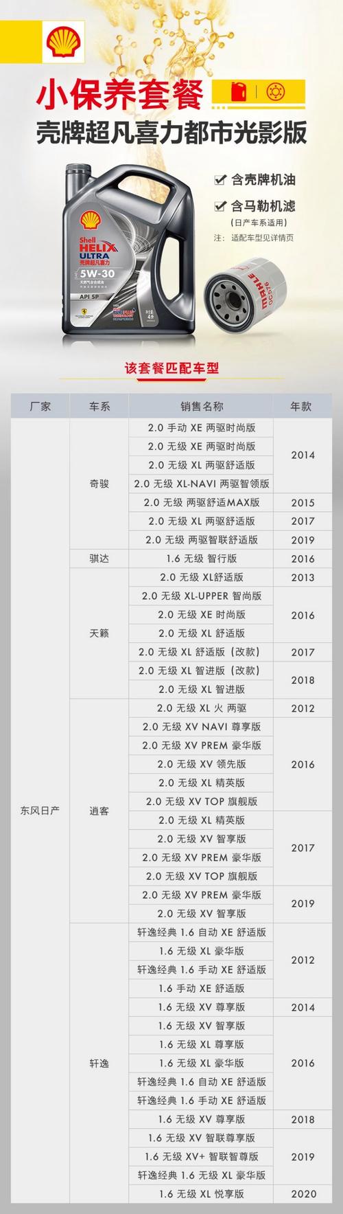机油品牌排行榜价格怎么查？-图1