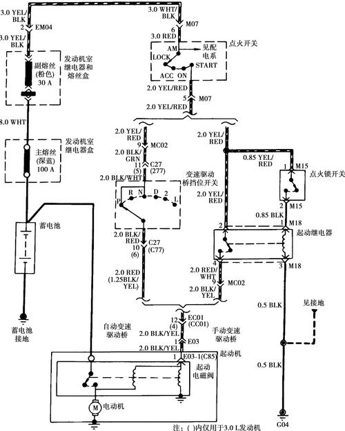 汽车电路图的原理与维修-图1
