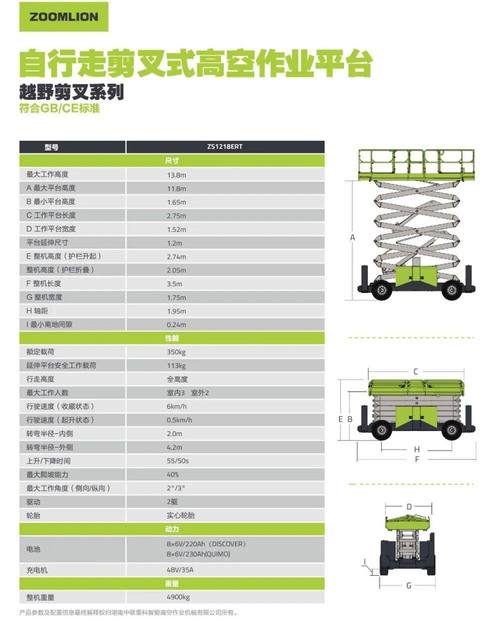 剪叉式高空作业平台品牌怎么选？-图2