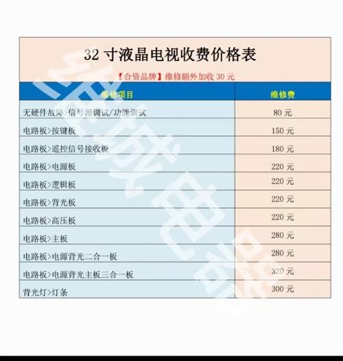夏普液晶电视维修费用多少?-图1 夏普液晶电视维修费用多少?-图1
