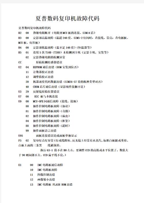 夏普液晶电视维修费用多少?-图3 夏普液晶电视维修费用多少?-图3