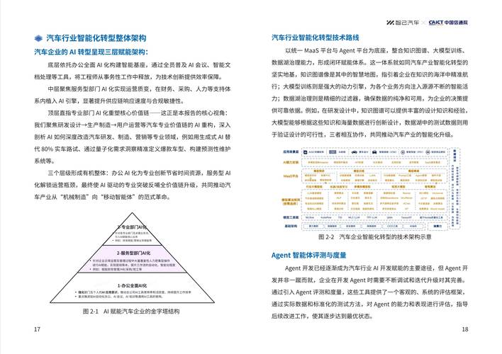智能车竞赛技术突破点在哪？-图2