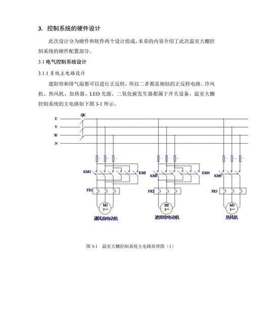 plc控制的技术特点-图1