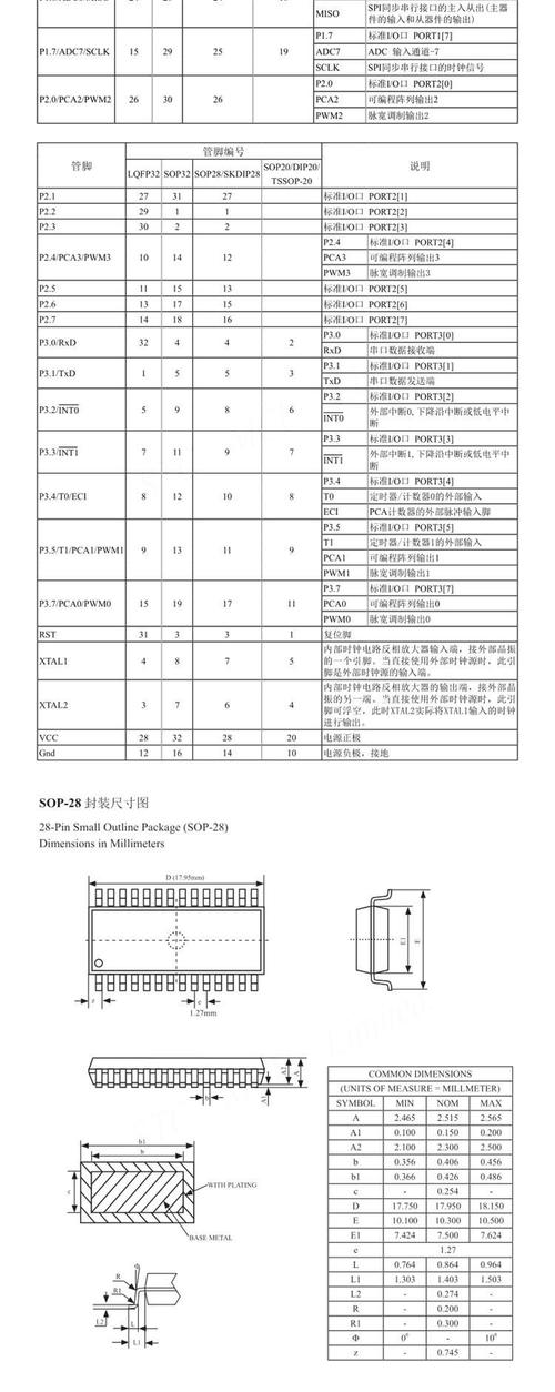 ad5410技术手册-图3