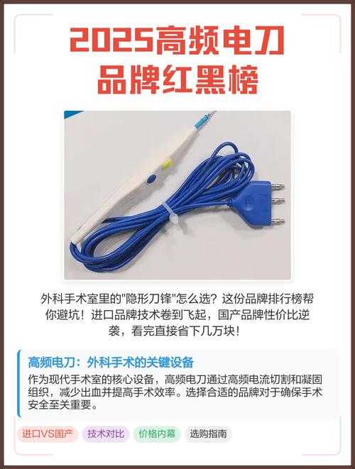 国产10大高频电刀品牌-图1