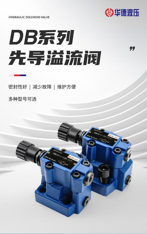 液压电磁阀品牌怎么选？-图3
