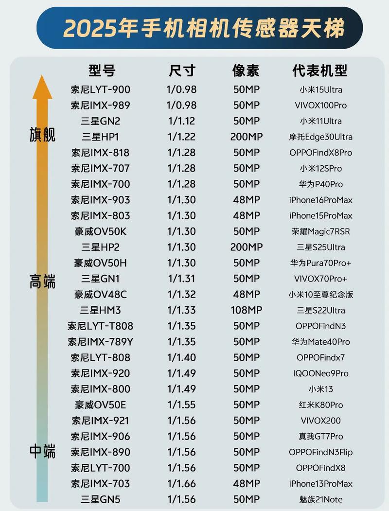 影像识别技术公司哪家强？-图2