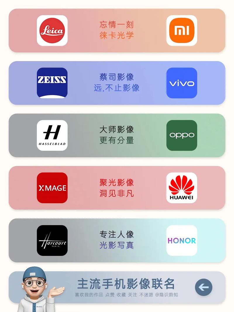 影像识别技术公司哪家强？-图1