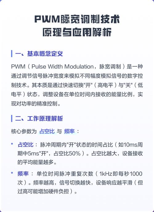 pwm脉宽调制的技术-图2 pwm脉宽调制的技术-图2