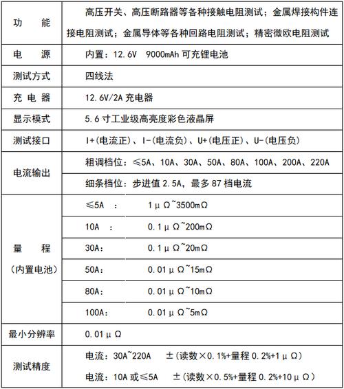 电气测试基本技术答案-图2