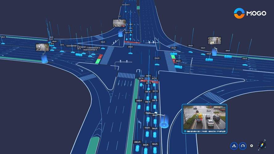 实时路况智能交通技术-图2