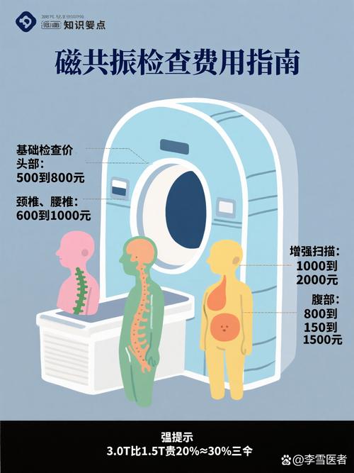 共振仪品牌价格差异有多大？-图3