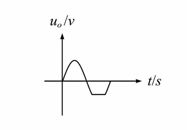 2025电子技术期末考什么重点？-图3