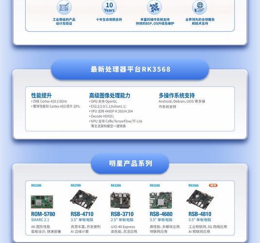 如何联系NXP技术支持电话？-图1