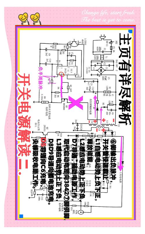 开关电源维修入门电子书怎么学？-图2