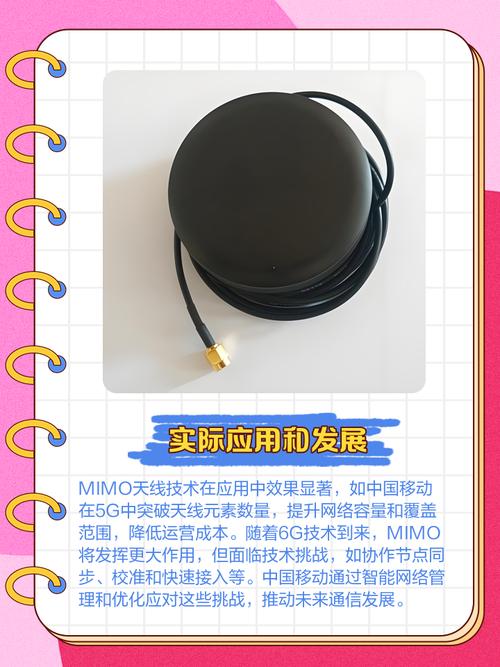 MIMO技术TM2的核心优势是什么？-图3