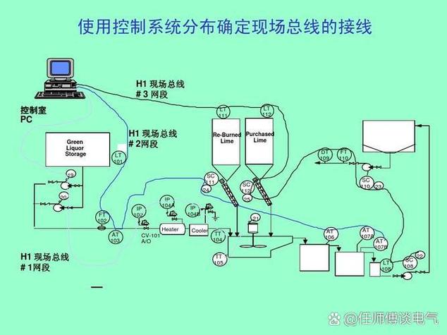 hpb总线技术是什么-图1 hpb总线技术是什么-图1