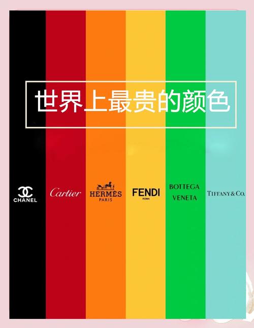 色谱的知名品牌有哪些-图3