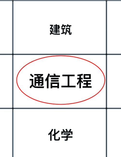 电源技术期刊投稿网址-图3 电源技术期刊投稿网址-图3