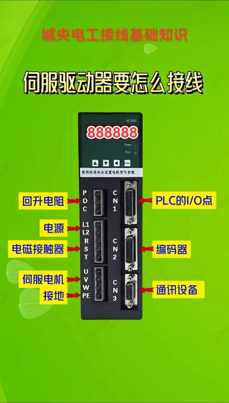 伺服位置控制技术教程-图2 伺服位置控制技术教程-图2