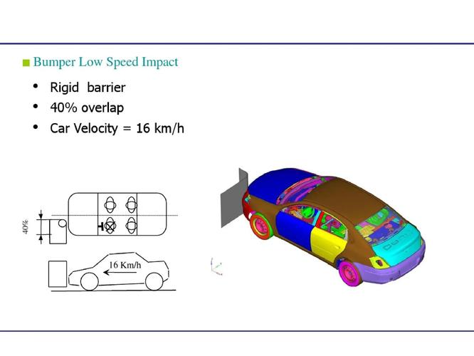 汽车高级技术如何引领行业变革?-图1 汽车高级技术如何引领行业变革?-图1